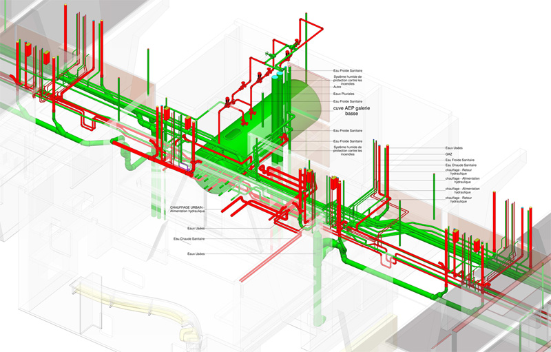 vue écorchée coupée des reseaux en galerie technique